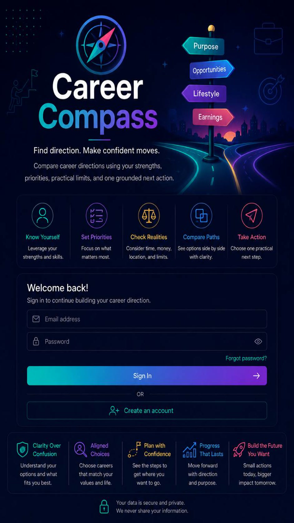 Career Compass preview