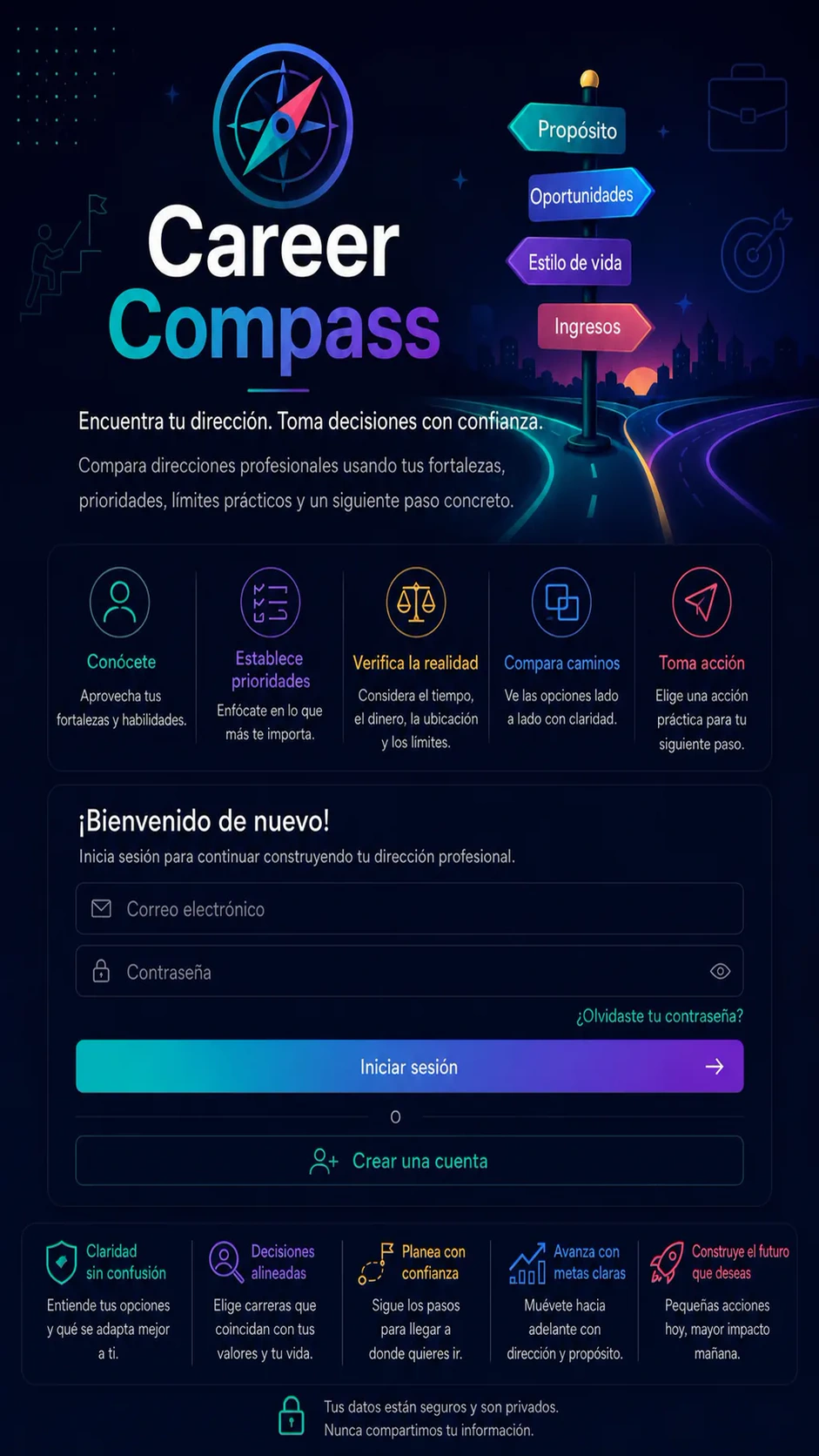 Career Compass preview